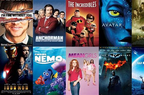 movies from 2000 to 2010